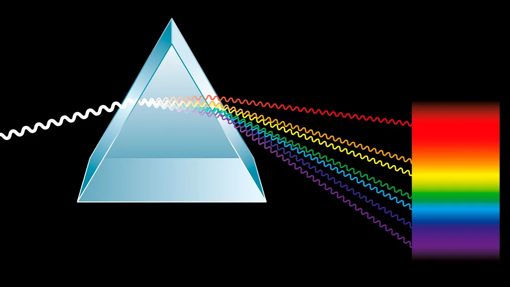 Schema illustrativo delle diverse lunghezze d’onda utilizzate nei laser estetici